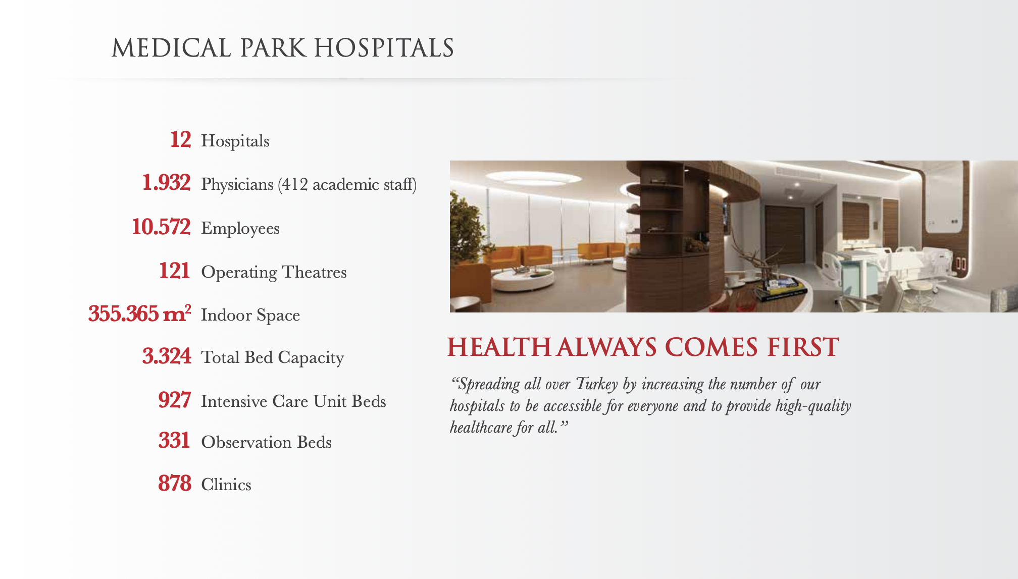 Medical Park Hospitals